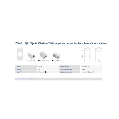 Painel frontal universal sem obturador